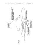 HANDOVER CONTROL APPARATUS, MOBILE COMMUNICATION SYSTEM, AND HANDOVER METHOD diagram and image