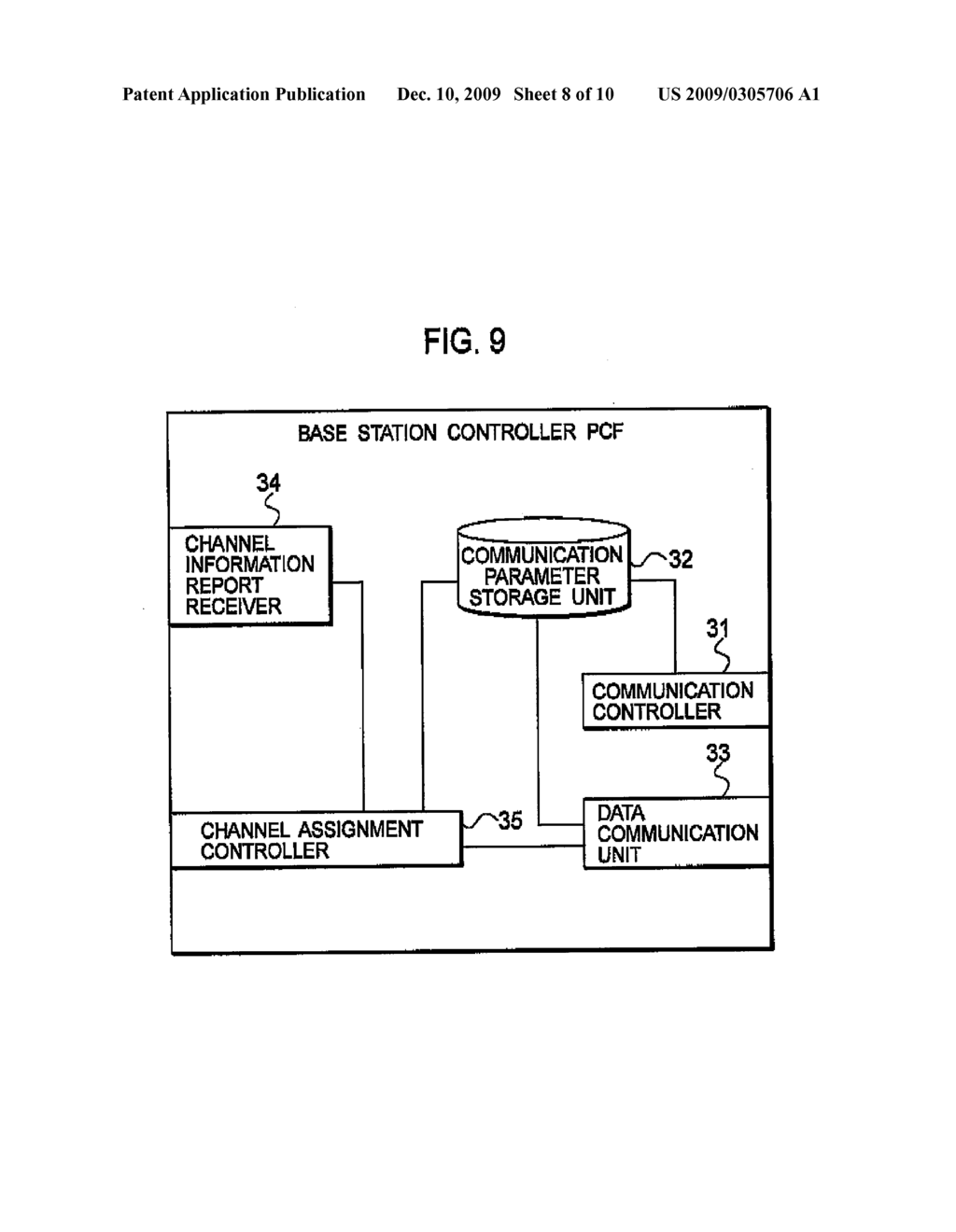 COMMUNICATION TERMINAL, BASE STATION CONTROLLER AND MOBILE COMMUNICATION METHOD - diagram, schematic, and image 09