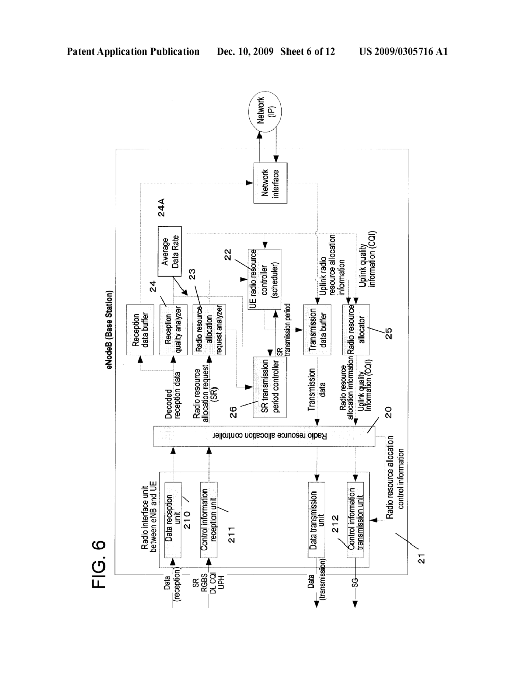 TRANSMISSION PERIOD CONTROL METHOD OF RADIO RESOURCE ALLOCATION REQUEST - diagram, schematic, and image 07