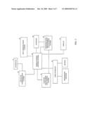 Position Determination System That Uses A Cellular Communication System diagram and image