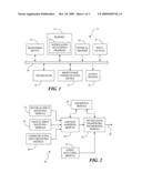 Developing A Notification Framework For Electronic Device Events diagram and image