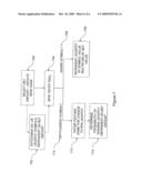 SYSTEM AND METHOD FOR GAMING diagram and image