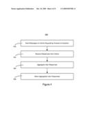 MODIFYING ELECTRONIC GAMES BASED ON PREVIOUS GAME PLAY diagram and image