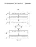 MODIFYING ELECTRONIC GAMES BASED ON PREVIOUS GAME PLAY diagram and image