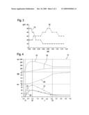 METHOD FOR CONTROLLING THE CREEPING PROPERTIES OF A MOTOR VEHICLE diagram and image