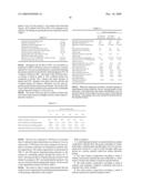 CATALYSTS FOR PRODUCING ORGANIC CARBONATES diagram and image