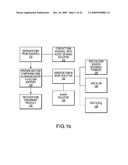 DEFLUORIDATION OF WATER diagram and image