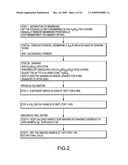 DEFLUORIDATION OF WATER diagram and image