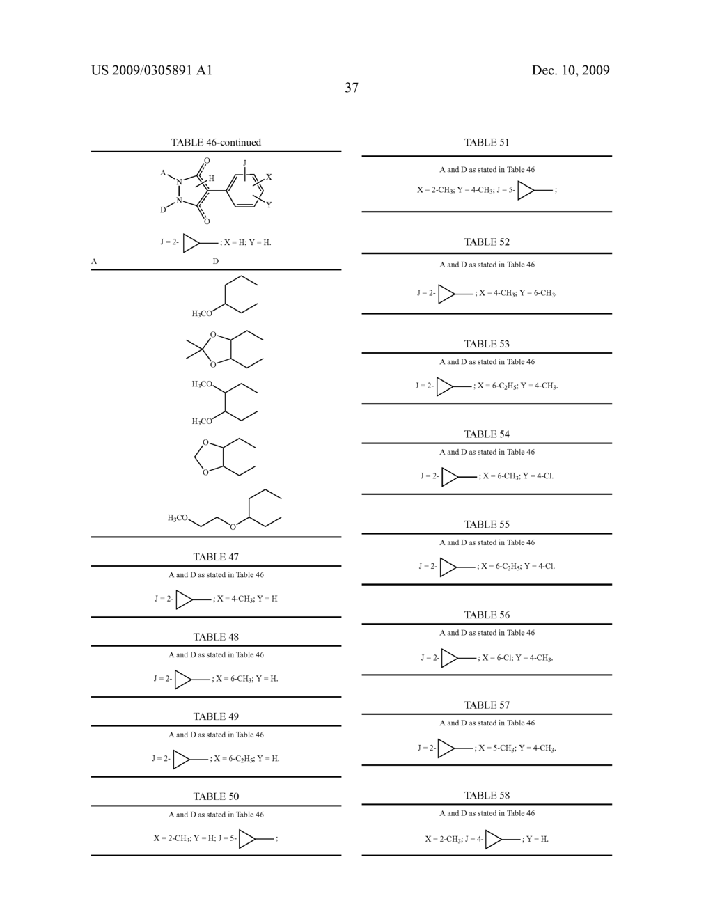 CYCLOALKYLPHENYL SUBSTITUTED CYCLIC KETOENOLS - diagram, schematic, and image 38