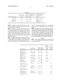 Compatibility agents for herbicidal formulations comprising 2,4-(Dichlorophenoxy) acetic acid salts diagram and image