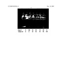 Compatibility agents for herbicidal formulations comprising 2,4-(Dichlorophenoxy) acetic acid salts diagram and image