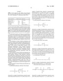 Compatibility agents for herbicidal formulations comprising 2,4-(Dichlorophenoxy) acetic acid salts diagram and image