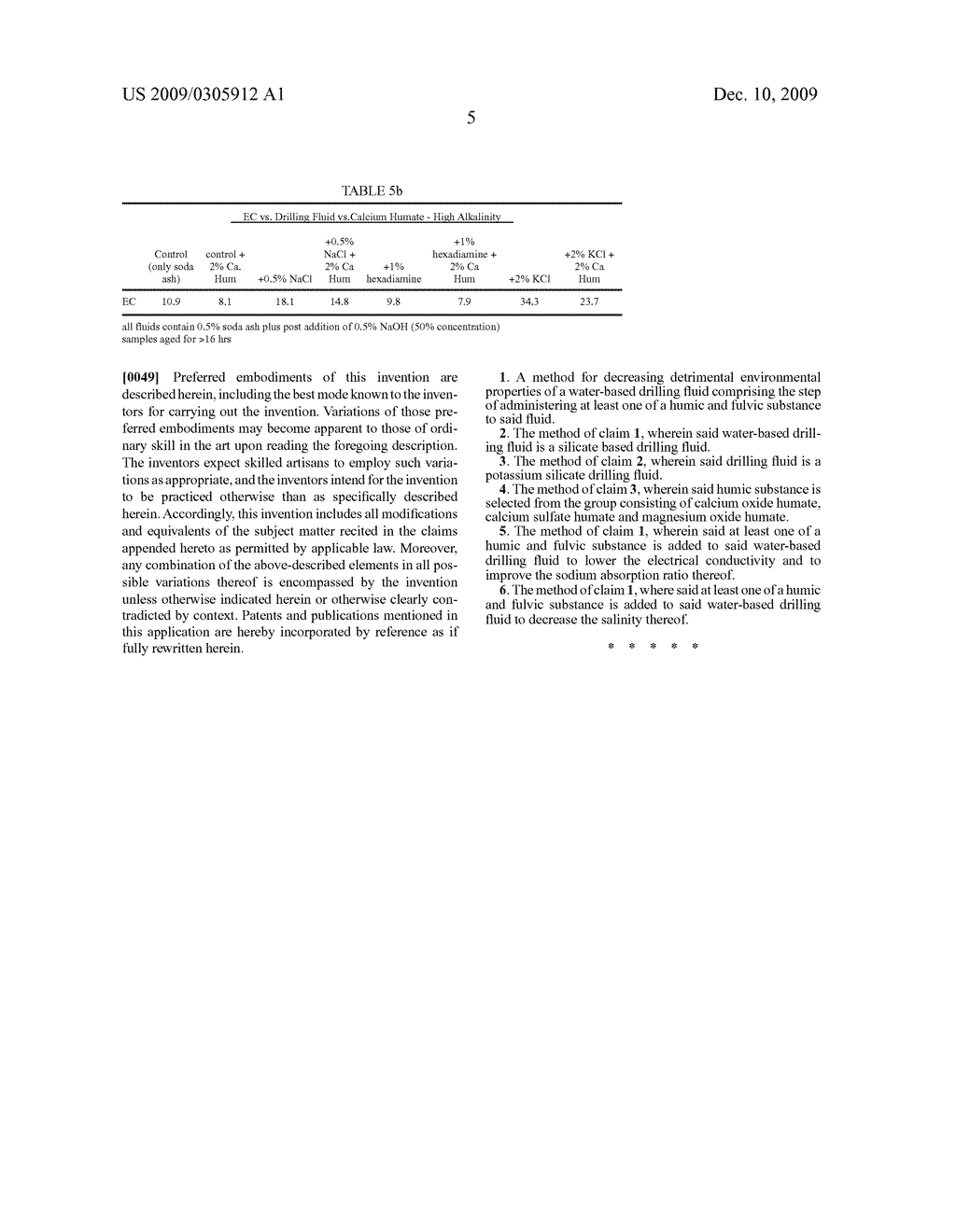 METHOD FOR MITIGATING THE SALINITY OF DRILLING WASTE - diagram, schematic, and image 07