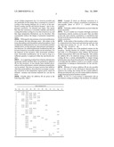 ANTI-FRICTION LACQUER diagram and image