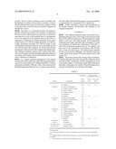 GRAPHITE-CONTAINING HIGH-TEMPERATURE LUBRICANT FOR HIGH-GRADE STEELS AND CARBON STEELS diagram and image