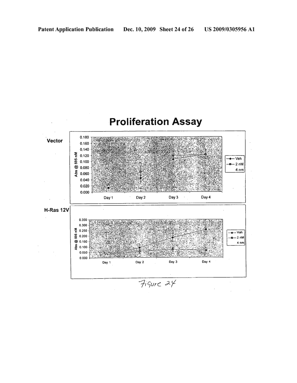 Treatment of Ras-Expressing Tumors - diagram, schematic, and image 25