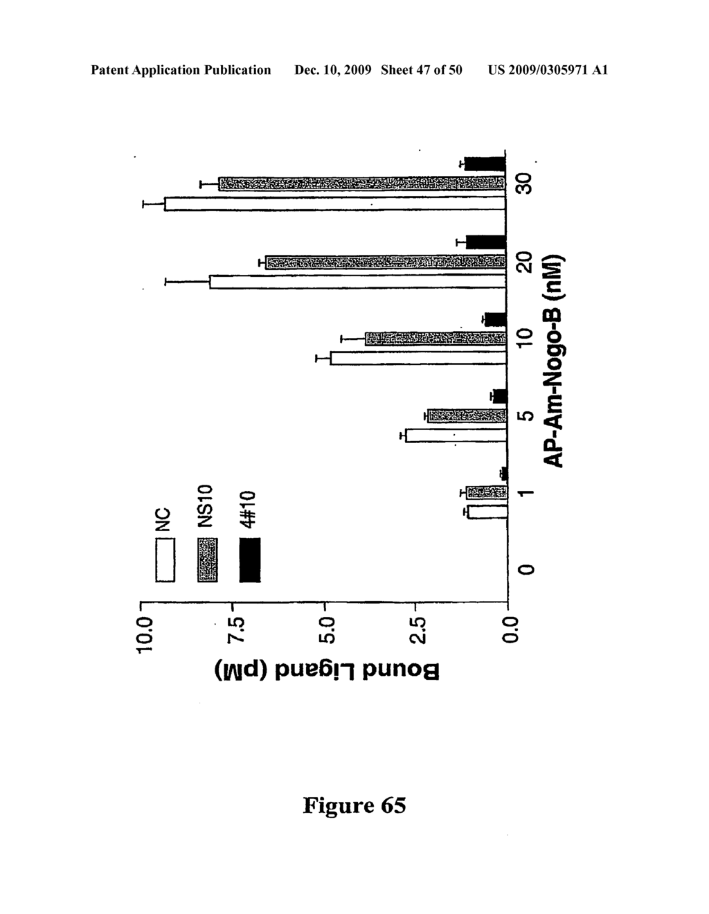 Nogo-B Receptor - diagram, schematic, and image 48