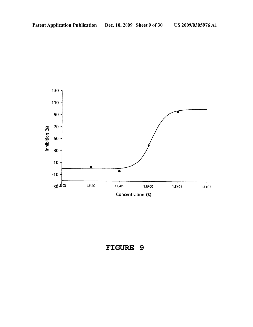 Cytokine Mediating Composition - diagram, schematic, and image 10