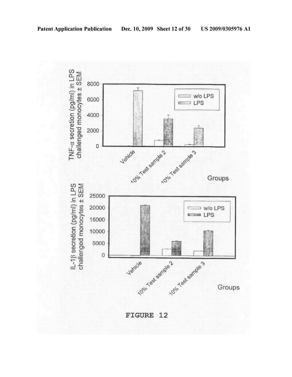 Cytokine Mediating Composition - diagram, schematic, and image 13