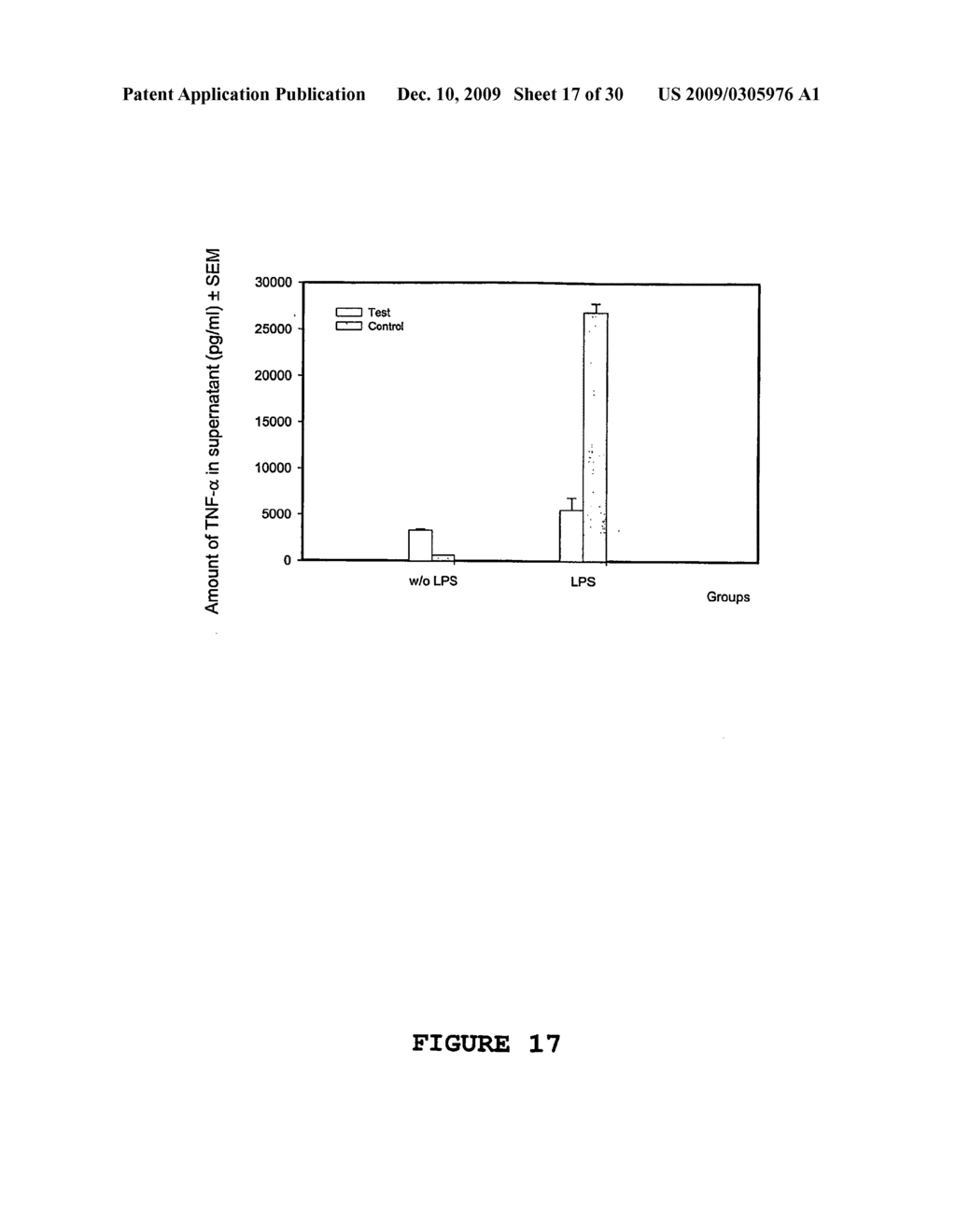 Cytokine Mediating Composition - diagram, schematic, and image 18