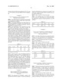 Cytokine Mediating Composition diagram and image