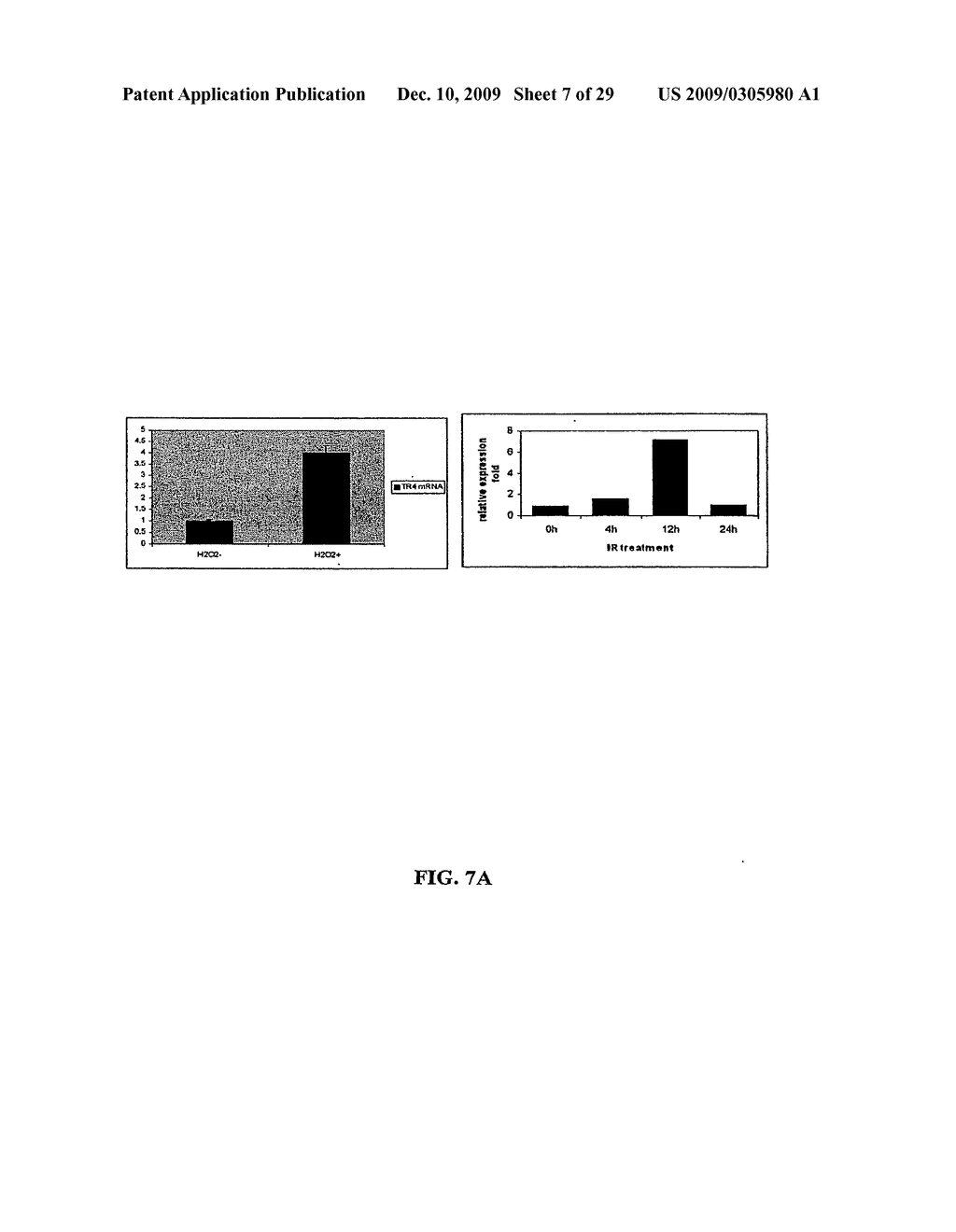 Methods and Compositions Related to TR4 - diagram, schematic, and image 08