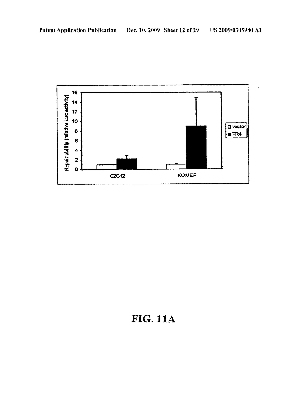 Methods and Compositions Related to TR4 - diagram, schematic, and image 13