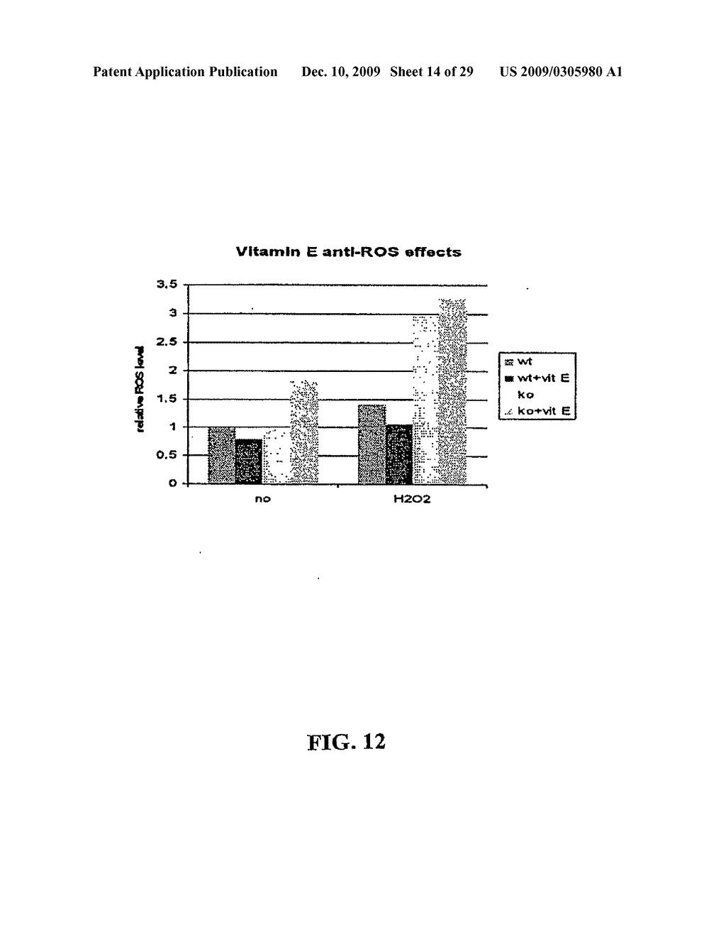 Methods and Compositions Related to TR4 - diagram, schematic, and image 15