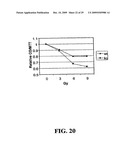 Methods and Compositions Related to TR4 diagram and image