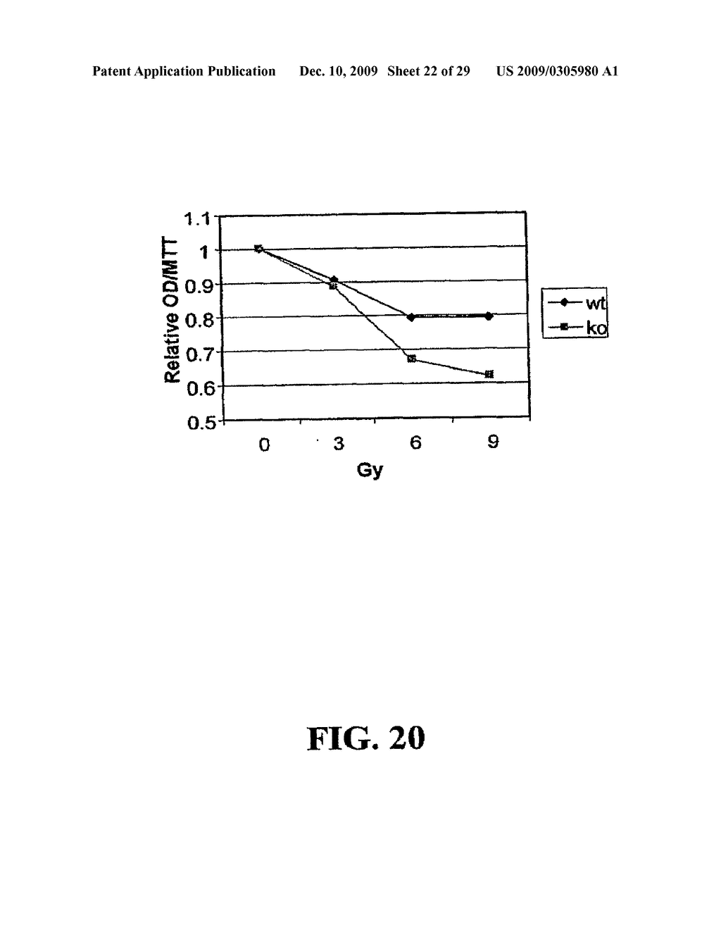 Methods and Compositions Related to TR4 - diagram, schematic, and image 23