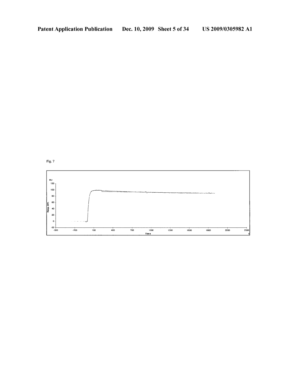 MUTEINS OF TEAR LIPOCALIN AND METHODS FOR OBTAINING THE SAME - diagram, schematic, and image 06