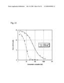 MUTEINS OF TEAR LIPOCALIN AND METHODS FOR OBTAINING THE SAME diagram and image