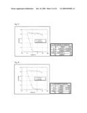 MUTEINS OF TEAR LIPOCALIN AND METHODS FOR OBTAINING THE SAME diagram and image