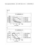 MUTEINS OF TEAR LIPOCALIN AND METHODS FOR OBTAINING THE SAME diagram and image