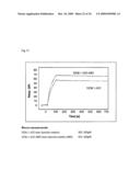 MUTEINS OF TEAR LIPOCALIN AND METHODS FOR OBTAINING THE SAME diagram and image