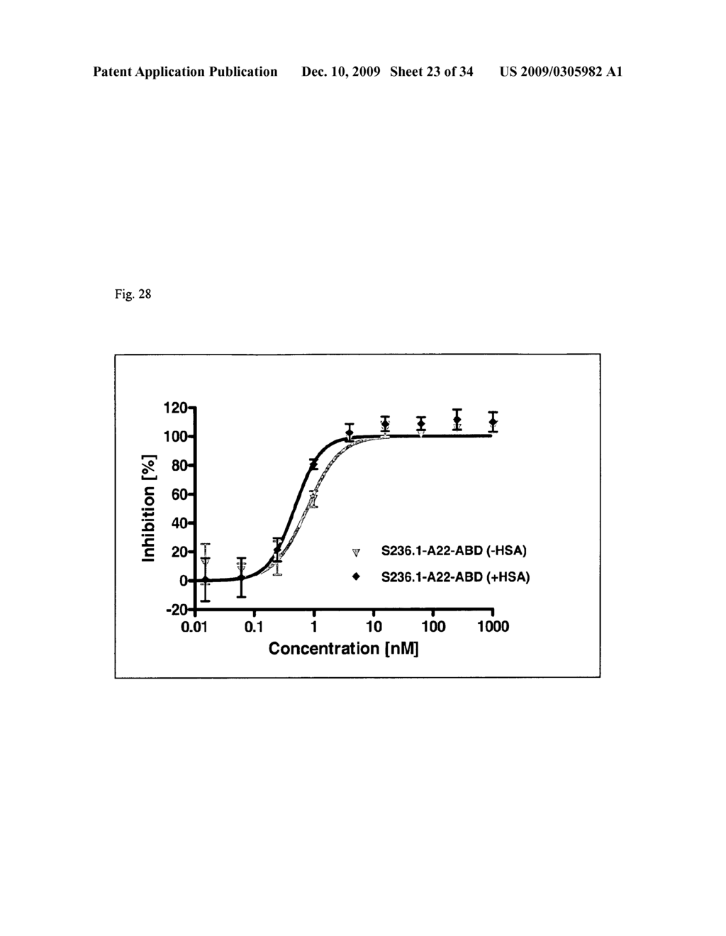 MUTEINS OF TEAR LIPOCALIN AND METHODS FOR OBTAINING THE SAME - diagram, schematic, and image 24