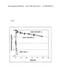 MUTEINS OF TEAR LIPOCALIN AND METHODS FOR OBTAINING THE SAME diagram and image