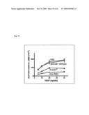 MUTEINS OF TEAR LIPOCALIN AND METHODS FOR OBTAINING THE SAME diagram and image