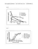 MUTEINS OF TEAR LIPOCALIN AND METHODS FOR OBTAINING THE SAME diagram and image