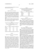 MUTEINS OF TEAR LIPOCALIN AND METHODS FOR OBTAINING THE SAME diagram and image