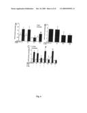 USE OF AN INTERLEUKIN 1 RECEPTOR ANTAGONIST AND/OR PYRROLIDINEDITHIOCARBAMATE FOR THE TREATMENT OR PROPHYLAXIS OF TYPE 2 DIABETES diagram and image