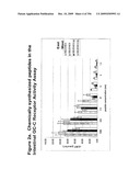 METHODS AND COMPOSITION FOR THE TREATMENT OF GASTROINTESTINAL DISORDERS diagram and image