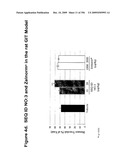 METHODS AND COMPOSITION FOR THE TREATMENT OF GASTROINTESTINAL DISORDERS diagram and image