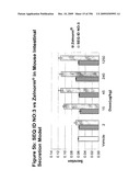 METHODS AND COMPOSITION FOR THE TREATMENT OF GASTROINTESTINAL DISORDERS diagram and image