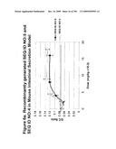 METHODS AND COMPOSITION FOR THE TREATMENT OF GASTROINTESTINAL DISORDERS diagram and image