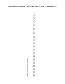 METHODS AND COMPOSITION FOR THE TREATMENT OF GASTROINTESTINAL DISORDERS diagram and image