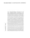 METHODS AND COMPOSITION FOR THE TREATMENT OF GASTROINTESTINAL DISORDERS diagram and image