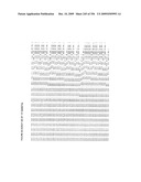 METHODS AND COMPOSITION FOR THE TREATMENT OF GASTROINTESTINAL DISORDERS diagram and image