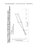 METHODS AND COMPOSITION FOR THE TREATMENT OF GASTROINTESTINAL DISORDERS diagram and image