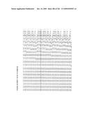 METHODS AND COMPOSITION FOR THE TREATMENT OF GASTROINTESTINAL DISORDERS diagram and image